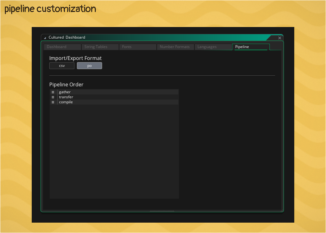 You can change transfer format and order your Pipeline in the Cultured Dashboard
