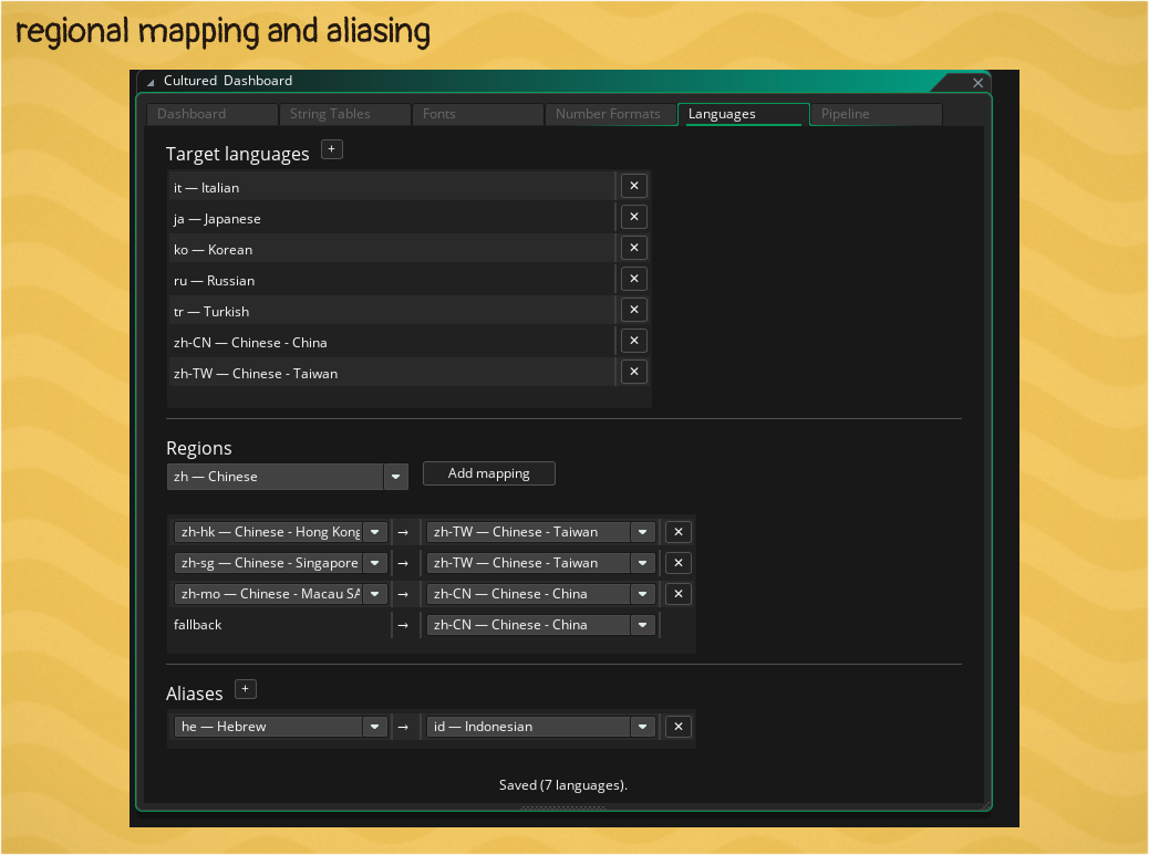 Languages can be configured in the Languages section of the Cultured Dashboard