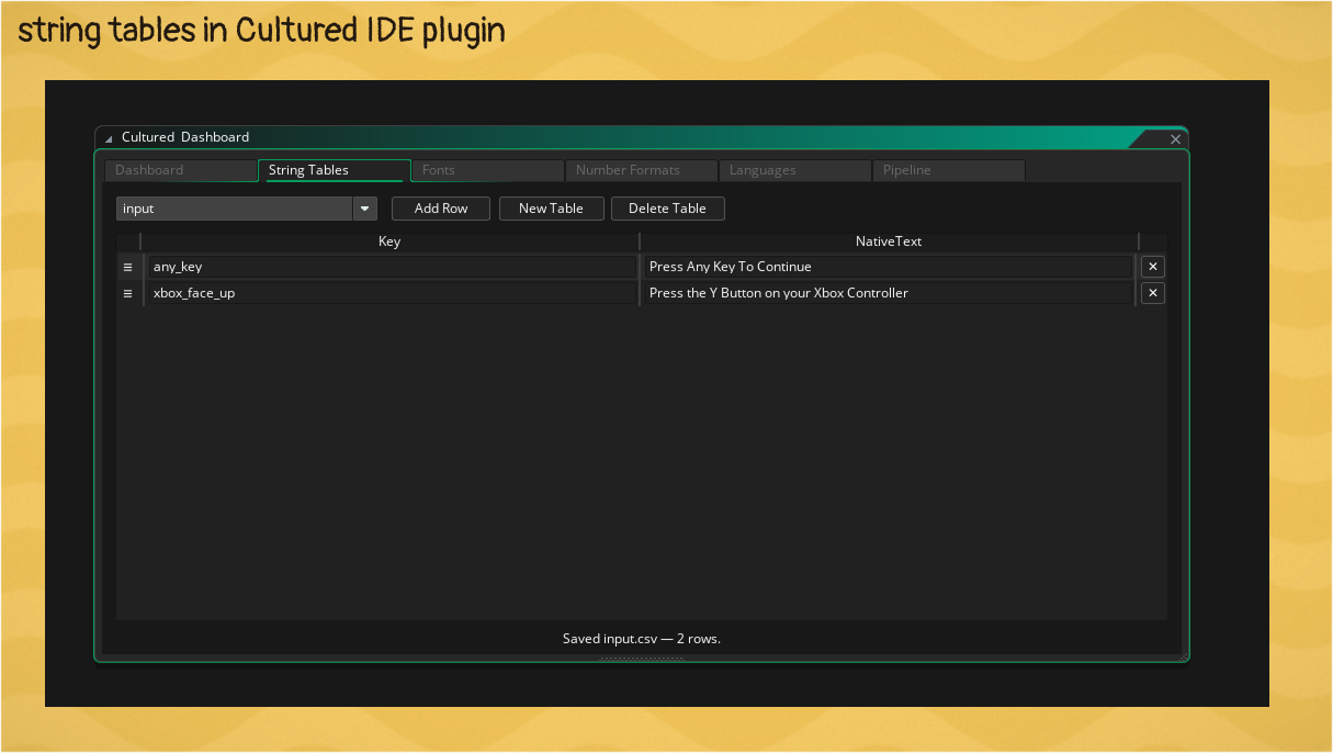 Authoring reusable text is easy in the Cultured Game Maker IDE